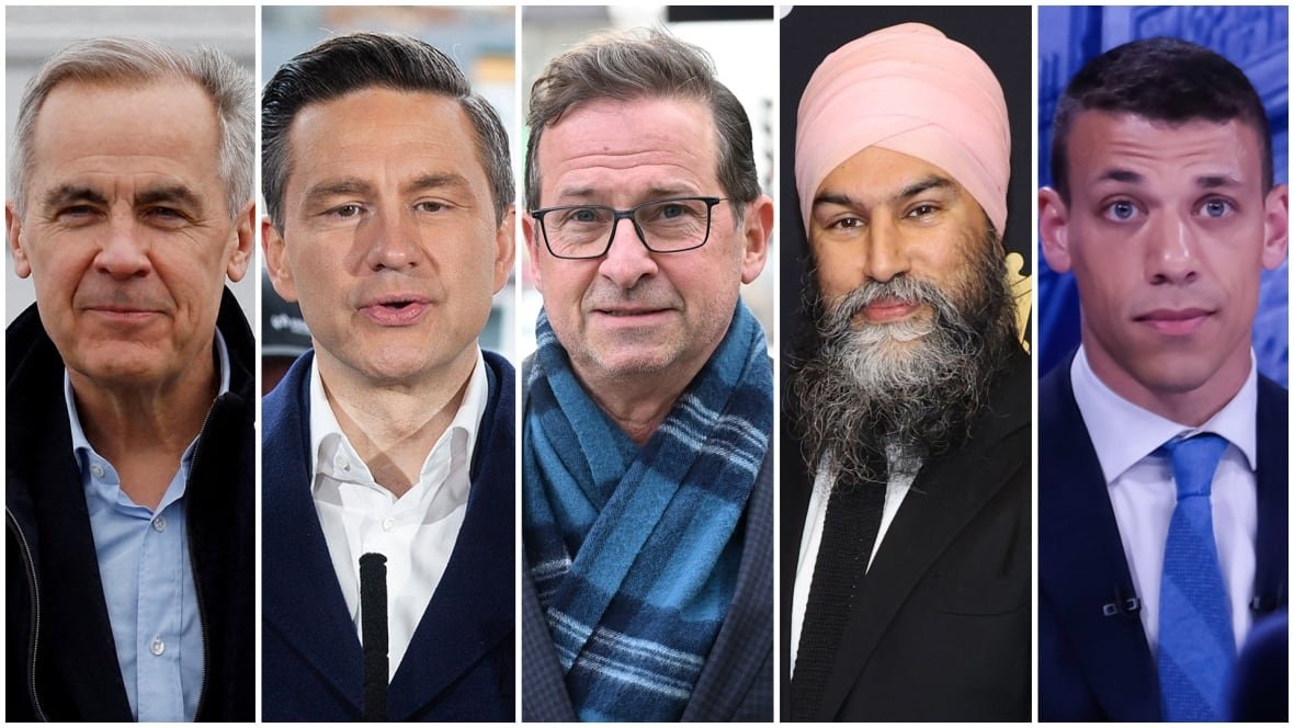five-leaders Five party leaders.